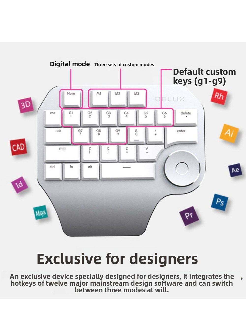 DeLUX T11 Designer Keypad Wire - огляд і ціна Desk Setup Programmer