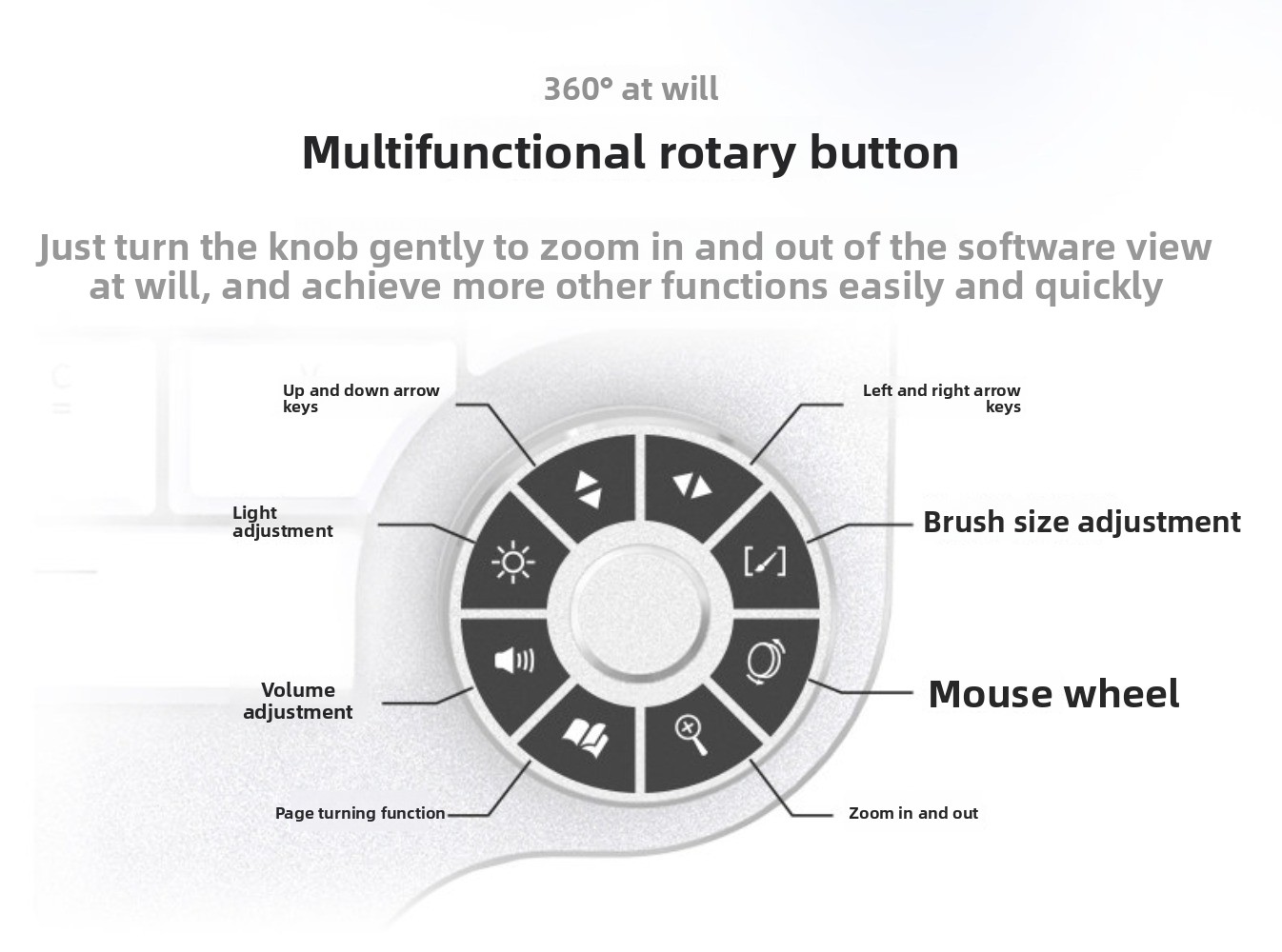 DeLUX T11 Designer Keypad Wire - огляд і ціна Desk Setup Programmer