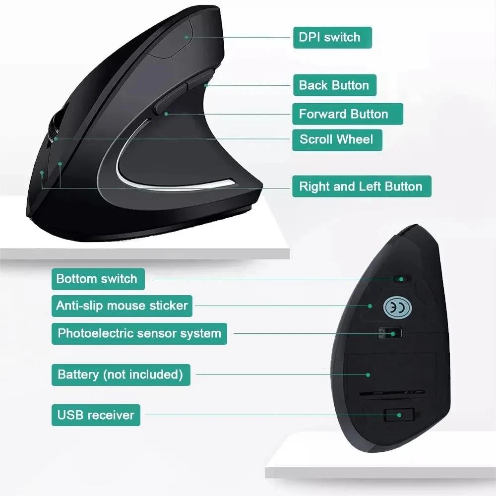 Ergonomic Wireless Mouse 1600  - огляд і ціна Desk Setup Ergonomics