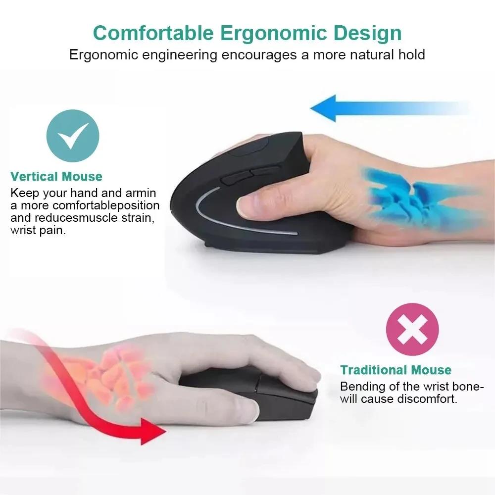 Ergonomic Wireless Mouse 1600  - огляд і ціна Desk Setup Ergonomics